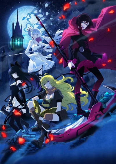 RWBY: Ледяная империя